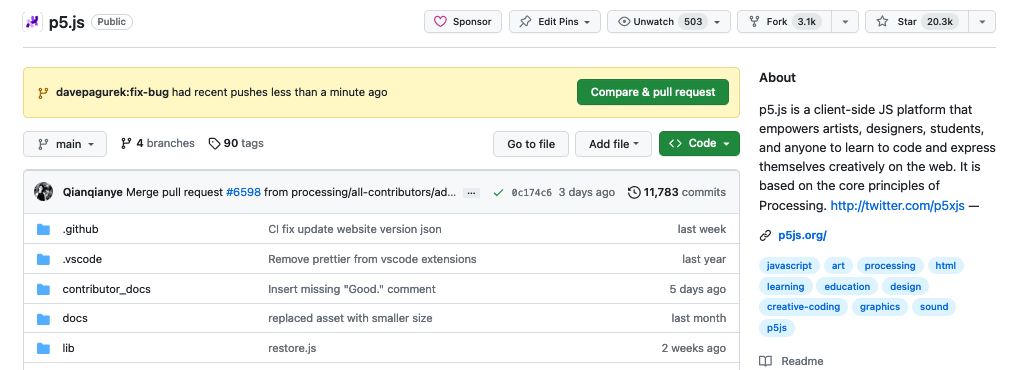 Cropped screenshot of the main page of the p5.js GitHub repository web page. A section near the top of the page is a yellow call to action box containing a green button with the text "Compare & pull request".
